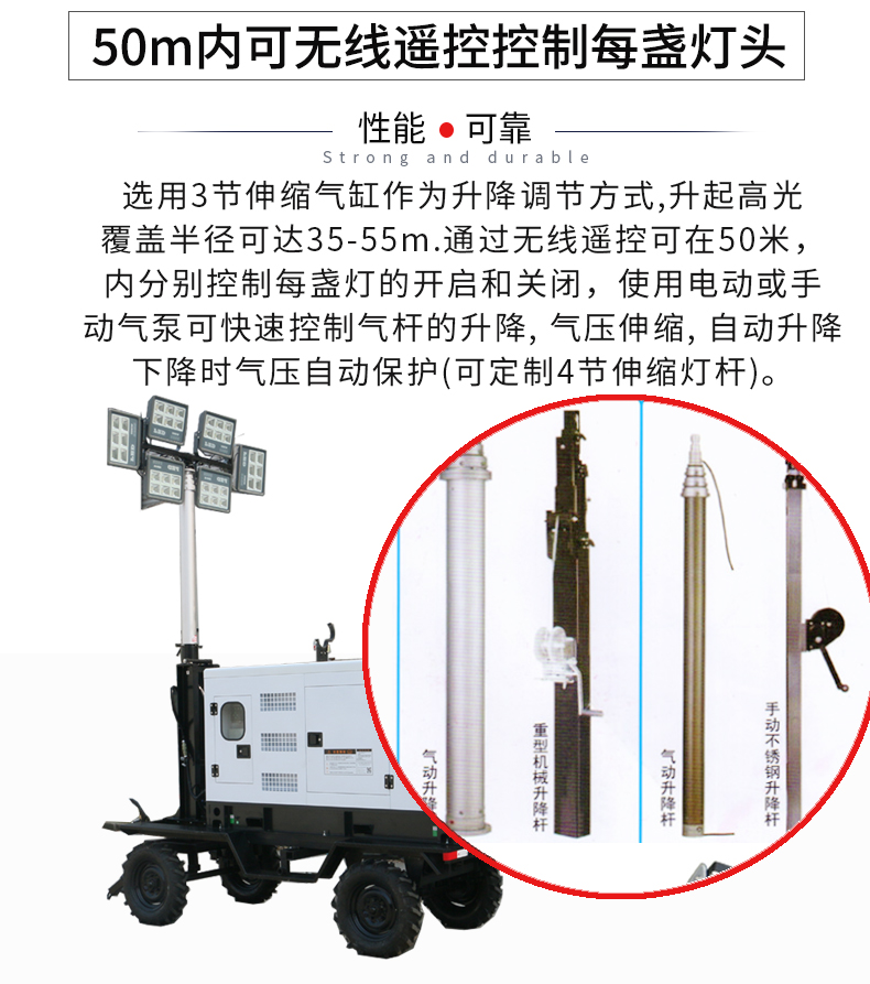 50kw白色靜音柴油燈塔發(fā)電機(jī)組特點(diǎn) 50kw白色靜音柴油燈塔發(fā)電機(jī)組特點(diǎn)