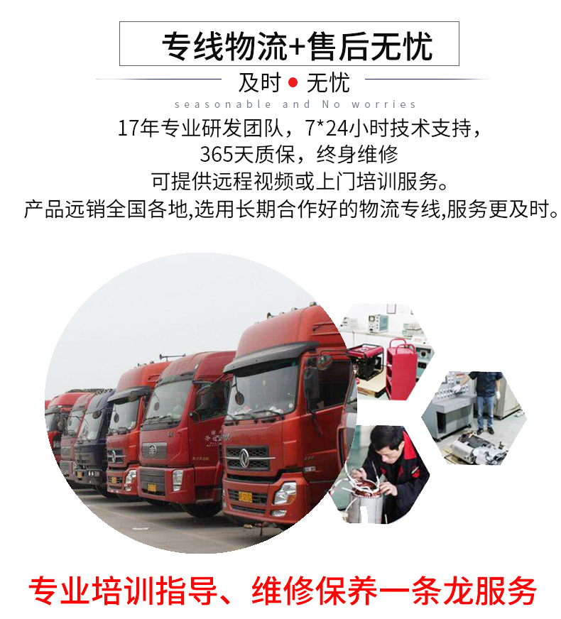 BR系列單三相6kw汽油發(fā)電機特點