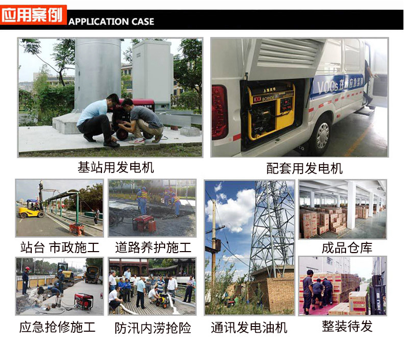 BR系列單三相6kw汽油發(fā)電機應用案例