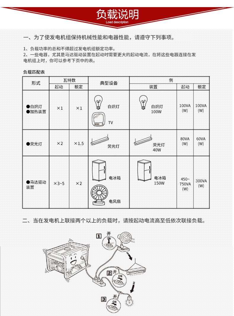 柴油3kw發(fā)電機負載說明 柴油3kw發(fā)電機負載說明