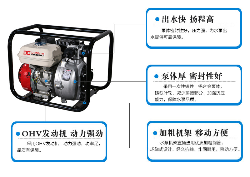 2寸高壓水泵介紹 2寸高壓水泵介紹