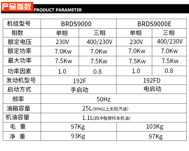 BR系列單三相7kw汽油發(fā)電機參數(shù)